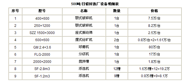 ̎500U\VxVO(sh)乤ˇ̈Drһ[